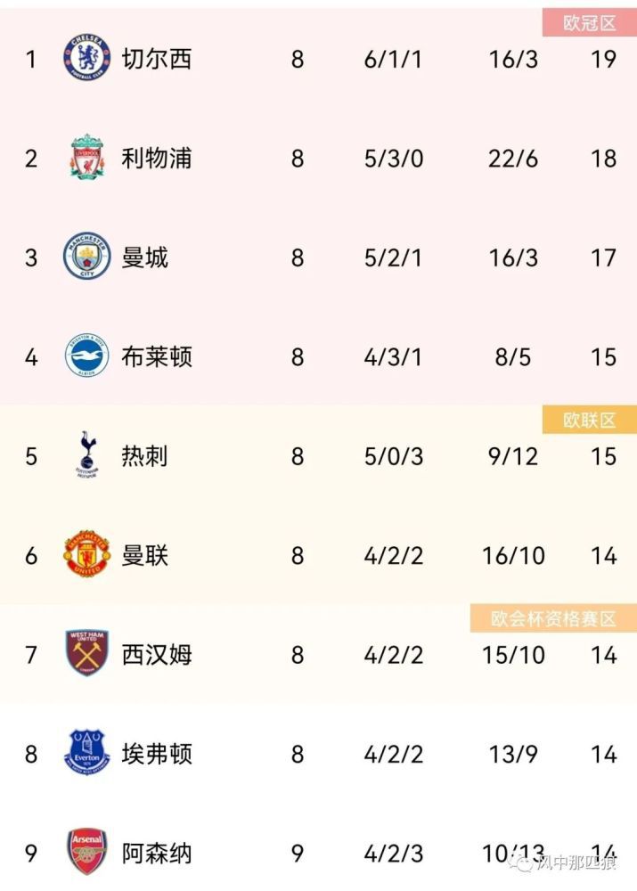 这儿的专家就是乔基德(伊斯特伍德饰)，一个无足轻重的新墨西哥牧场主，从前的枪手，看上去他的大部分时间都是用来让自己喝得像个小镇上的醉鬼。